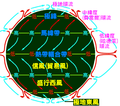 於2013年11月19日 (二) 16:50的縮圖版本