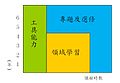 於2014年5月22日 (四) 04:37的縮圖版本