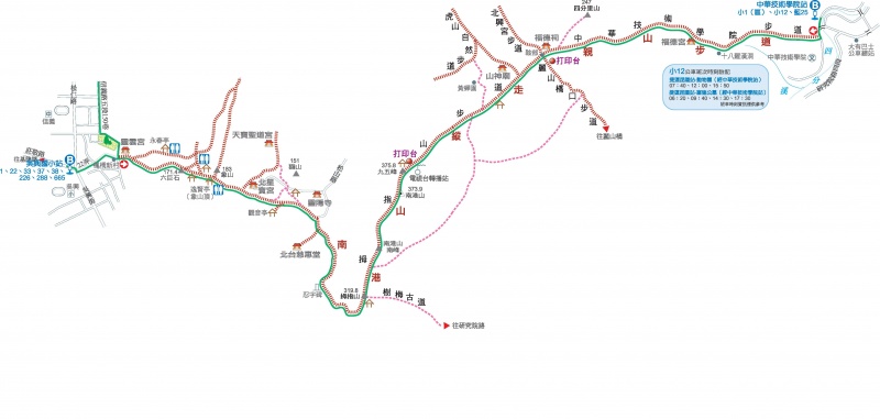 檔案:南港山縱走路線圖.jpg