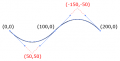 於2014年12月26日 (五) 07:13的縮圖版本