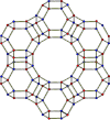 Faujasite structure.svg