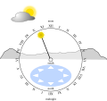 於2014年10月12日 (日) 22:46的縮圖版本