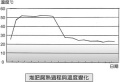 於2014年11月27日 (四) 06:56的縮圖版本