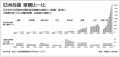 於2016年1月2日 (六) 23:52的縮圖版本